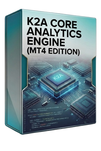 k2a core analytics engine mt4 edition removebg preview